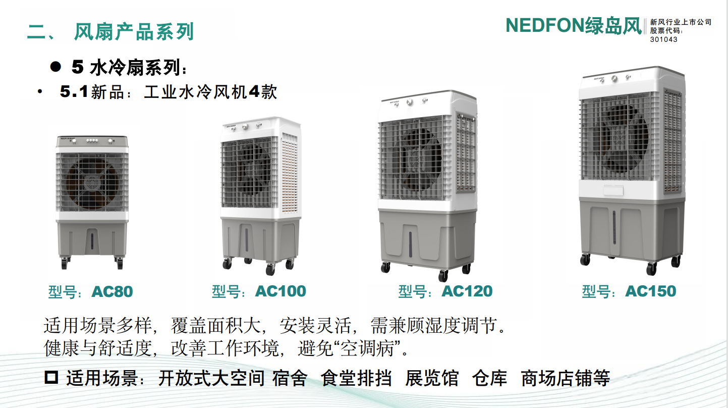绿岛风移动式水冷风扇、工业移动水冷风机机，水冷降温风扇AC80/AC100/AC120/AC150